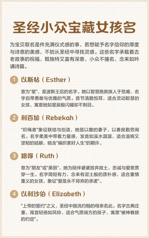 哪些圣经名字适合作为女孩的名字？