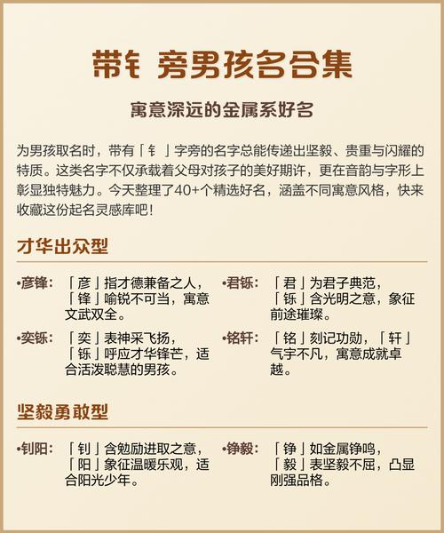 有没有推荐寓意吉祥的钅字旁男孩名字？