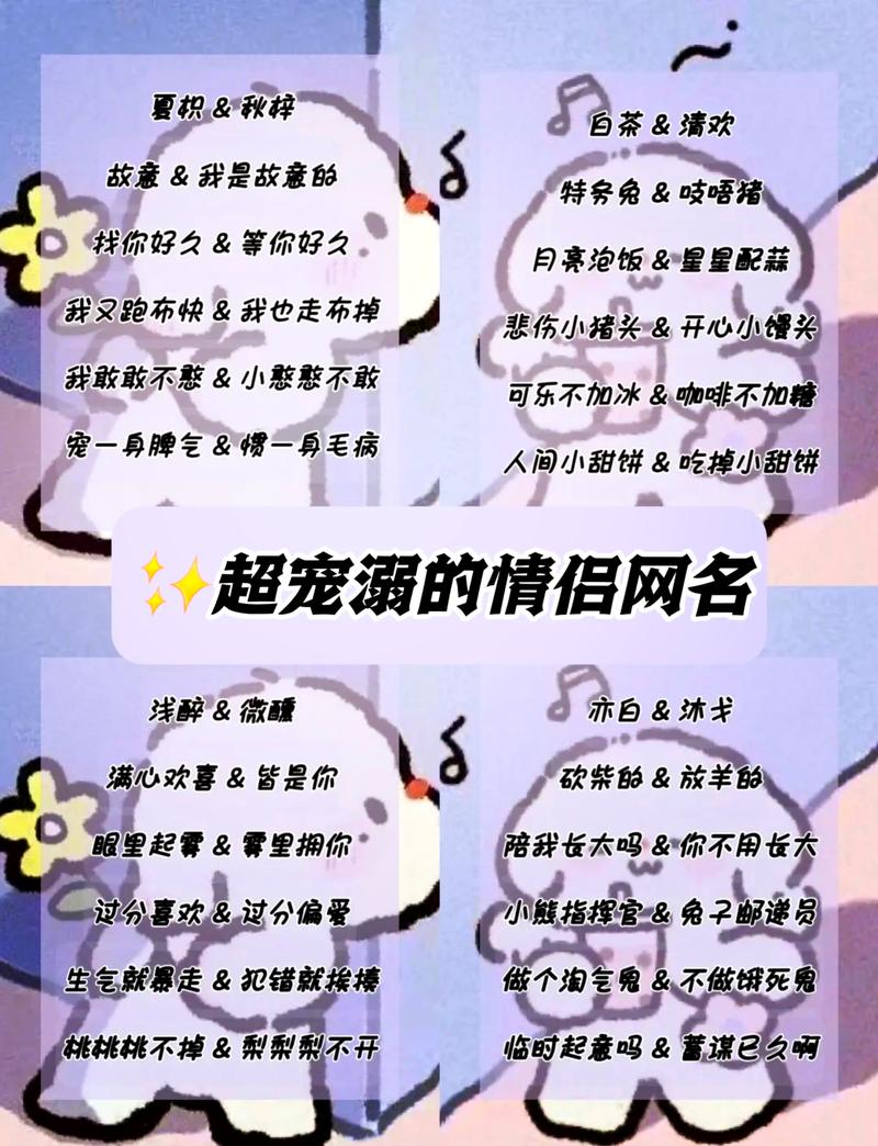 有没有情侣专用可爱溺宠甜蜜可爱情侣名字推荐？