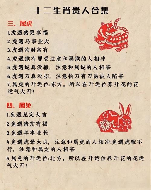 1964年属龙的人，他们的贵人属相是什么？