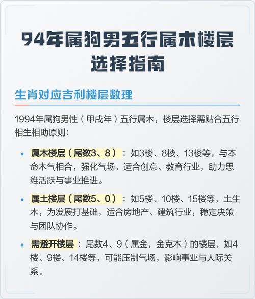 94年狗的五行属性是什么？它的五行属相究竟有何特点？