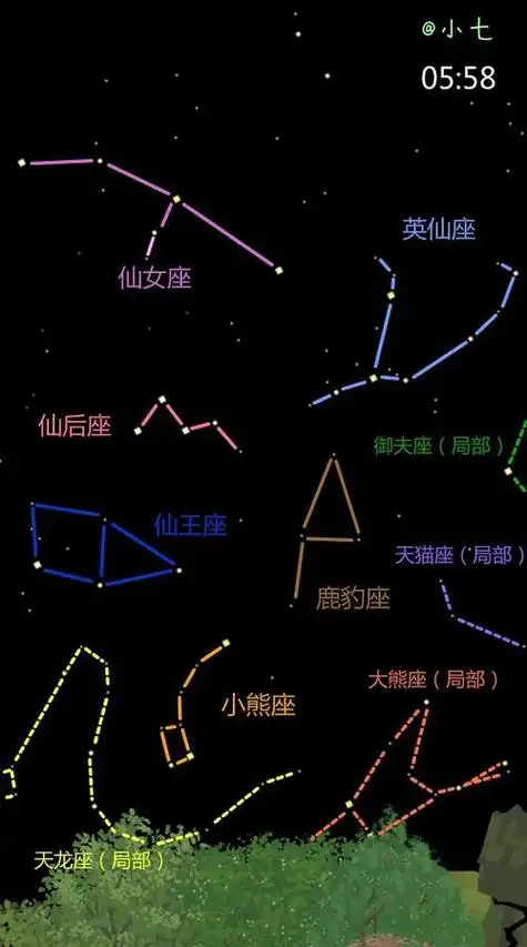 仙女座星座是什么抖音上说的仙女座星座是哪个？