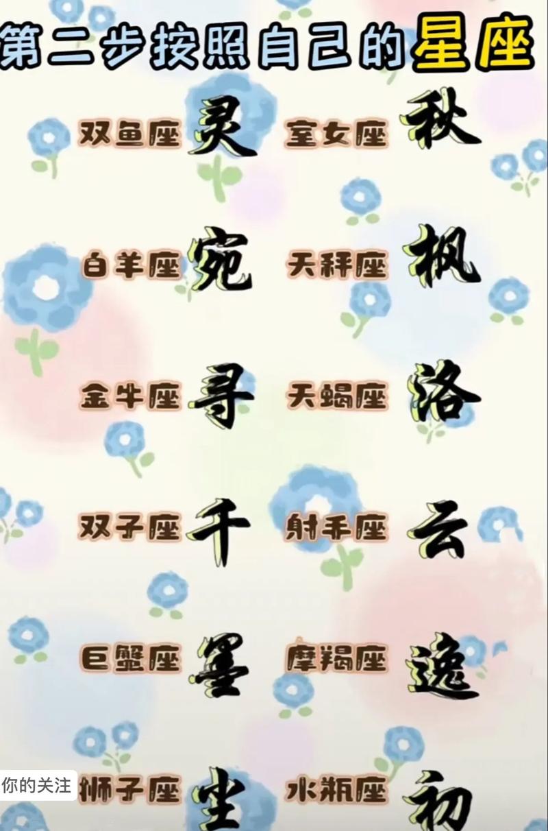 有没有推荐古风搞笑家族名字大全，唯美又好记的呢？
