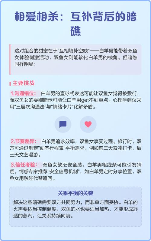 双鱼男和白羊女在一起感情会怎样？