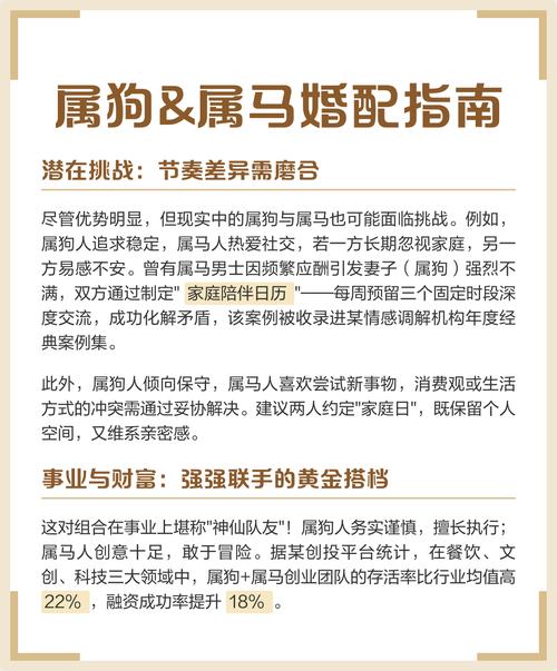 属马和属狗的婚姻财运如何？合作是否顺利？