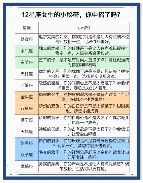 十二星座女生有哪些意想不到的小秘密？