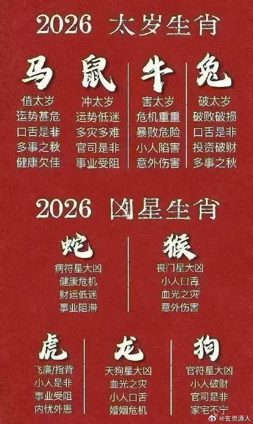 属鼠的人与哪些属相相冲呢？