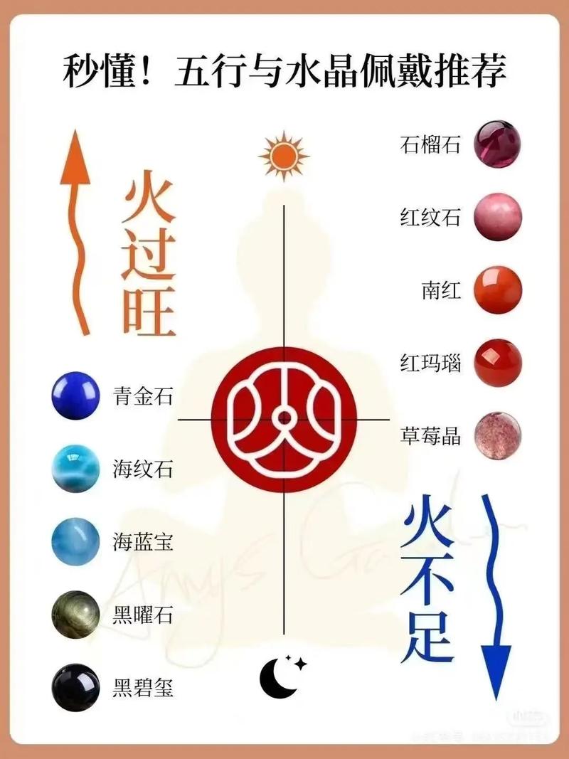 金色五行究竟对应哪种颜色？这是五行与色彩之间的奥秘所在。