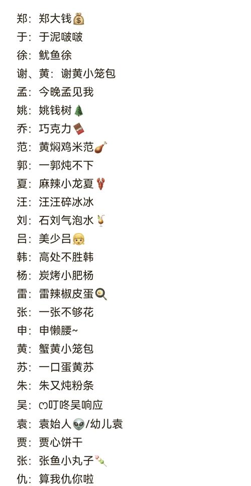 天龙八部中那些谐音梗的NPC名字大全，你能全部念出来吗？