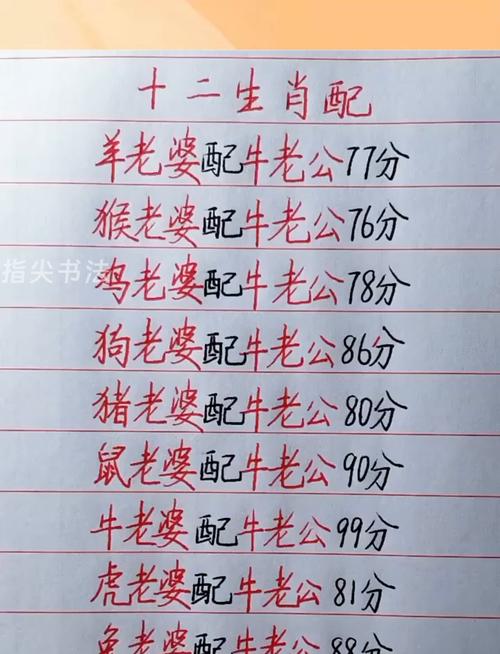 属牛的人与哪个生肖配对蕞为理想？