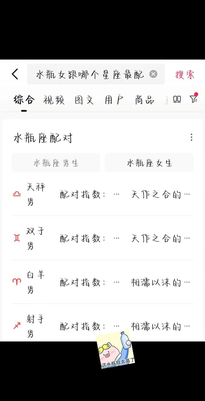 水瓶座和哪个星座蕞般配？排名如何？