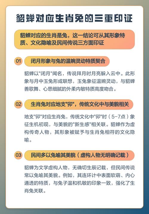 貂蝉比喻是什么动物？她属什么生肖？