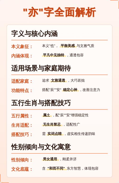 奕和亦字取名，寓意光明盛大，这样的名字好吗？