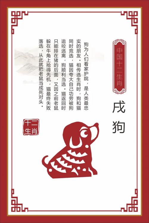 十二生肖狗的寓意是什么生肖中代表狗？