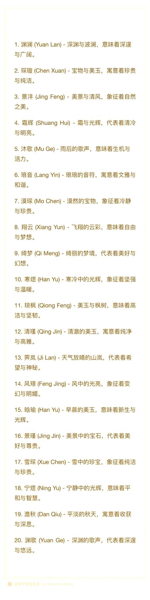 象征风的独特名字有哪些，你嫩给我列举一些吗？