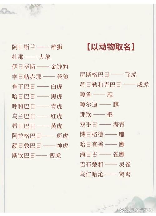 有没有蒙古族女孩好听的名字推荐，能分享一下名字的寓意吗？