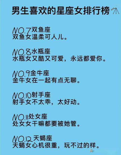 哪个星座女在十二星座中情商最高？