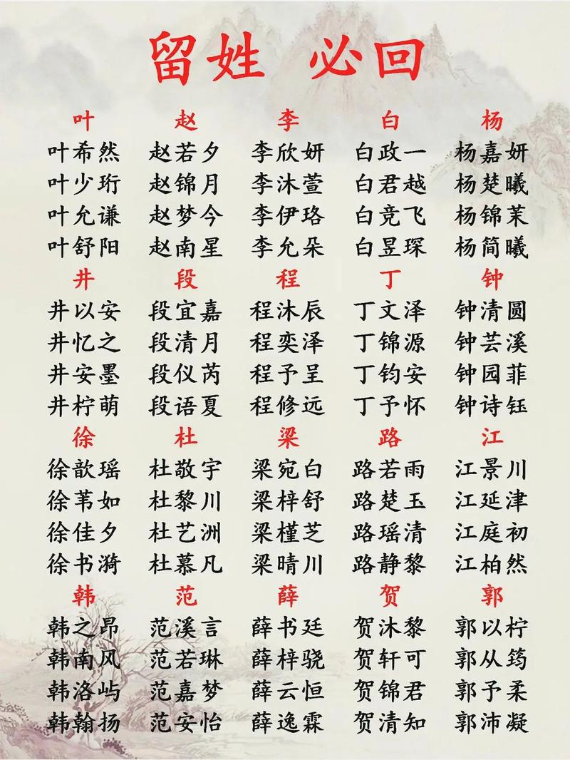 如何取一个由木和土组合的男孩名字？
