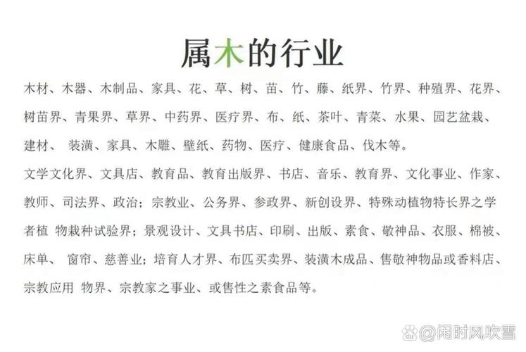汇聚五行属性属于哪个行业？这五行属性在哪些领域有广泛应用？