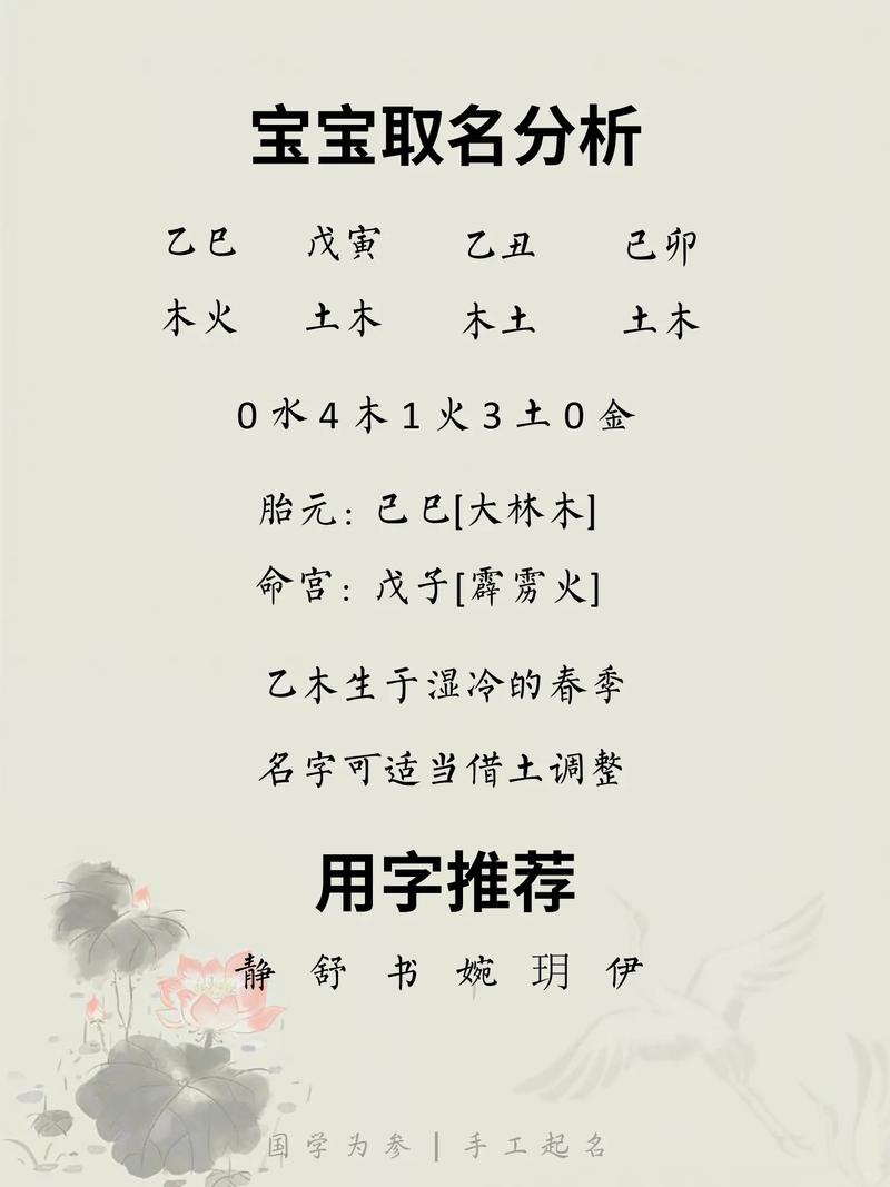 姓钟的女孩取什么名字既好听又寓意美好？