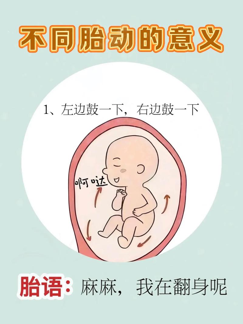 梦见自己大肚子快生了还有胎动，这预示着什么？