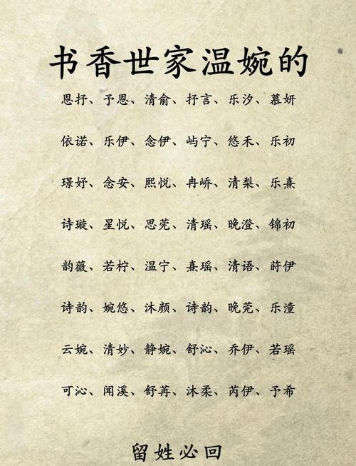 有没有既书香气质又文雅的好听女孩名字推荐？