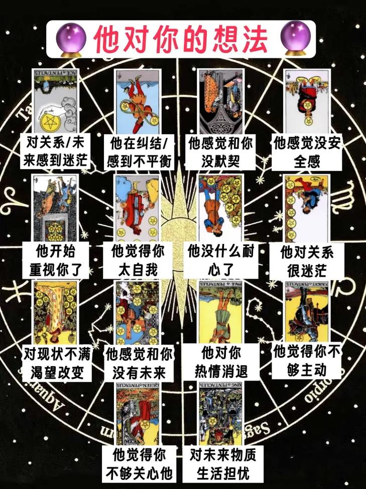 星币六逆位在爱情中，我们还有机会复合吗？