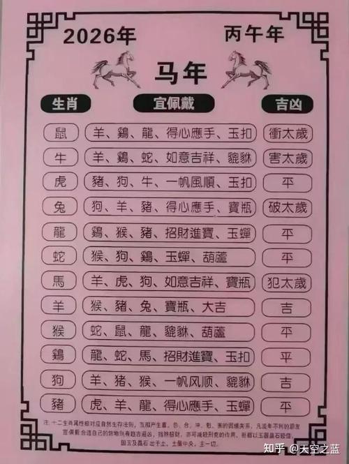 2020年属马冲太岁有哪些有效的化解方法？