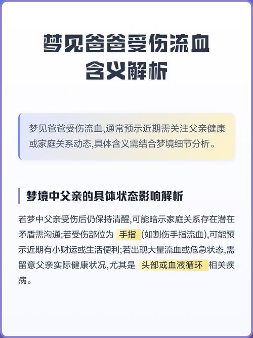 梦见父亲被打伤严重有什么特殊预兆或含义？