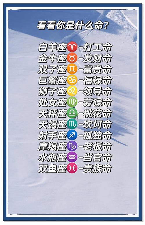 36星座具体包括哪些，六十六个星座都有哪些名字？