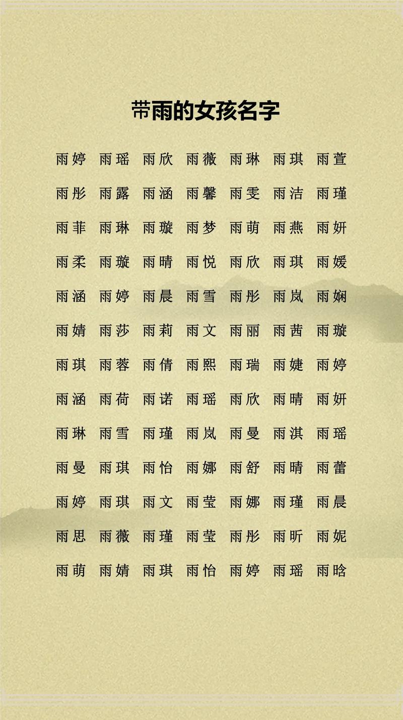 女孩名字中带雨字有什么特别的寓意吗？