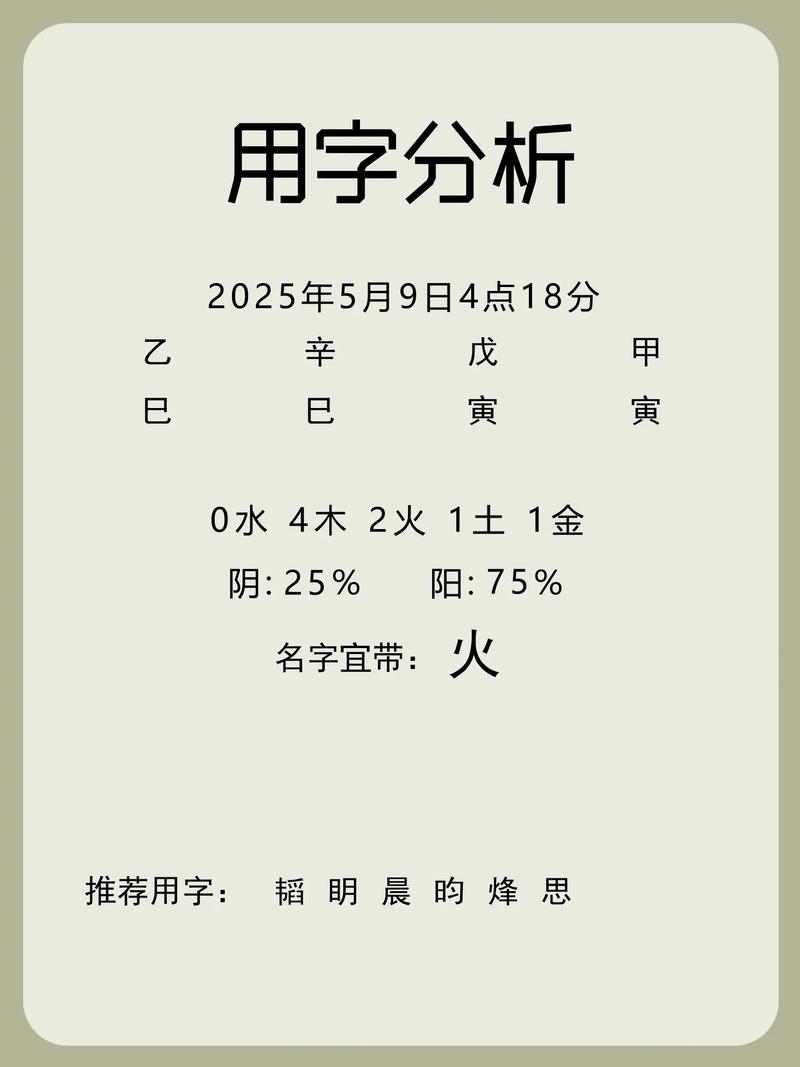 有没有寓意美好的单字，适合给姓邢的男孩起名？