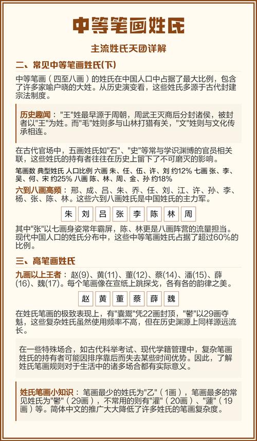 起名时有哪些字是19画笔画，适合用作名字？