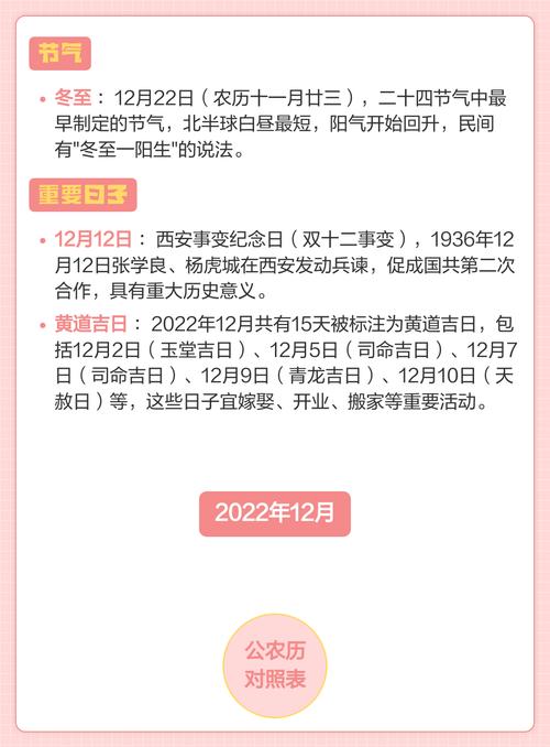 2022年农历十二月十二日是黄道吉日吗？这一天适合Zuo什么？