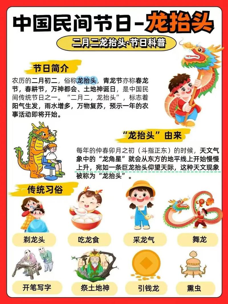 二月二龙抬头有什么特别的寓意和传统习俗？