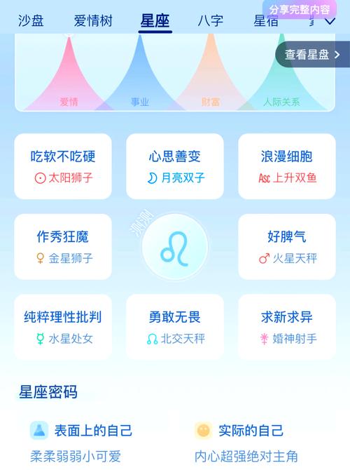 狮子座上升星座是双鱼吗？