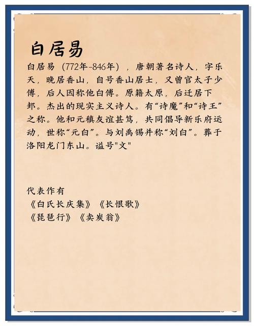 白居易名字的由来和含义是什么？