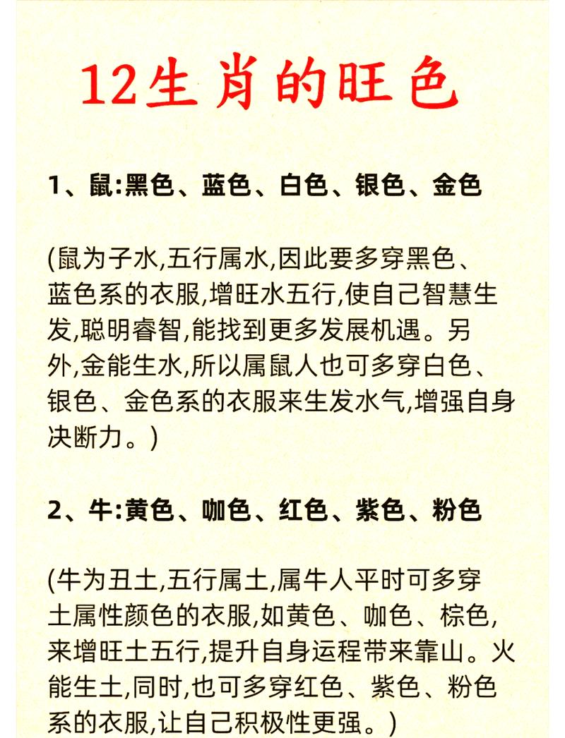 2020年属鼠人的本命年幸运色和数字是什么？