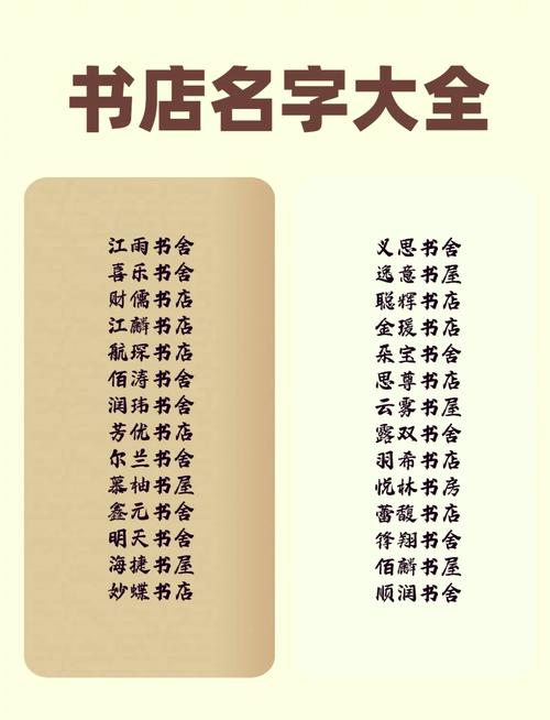 有没有什么既有趣又富有创意的书店名字推荐？