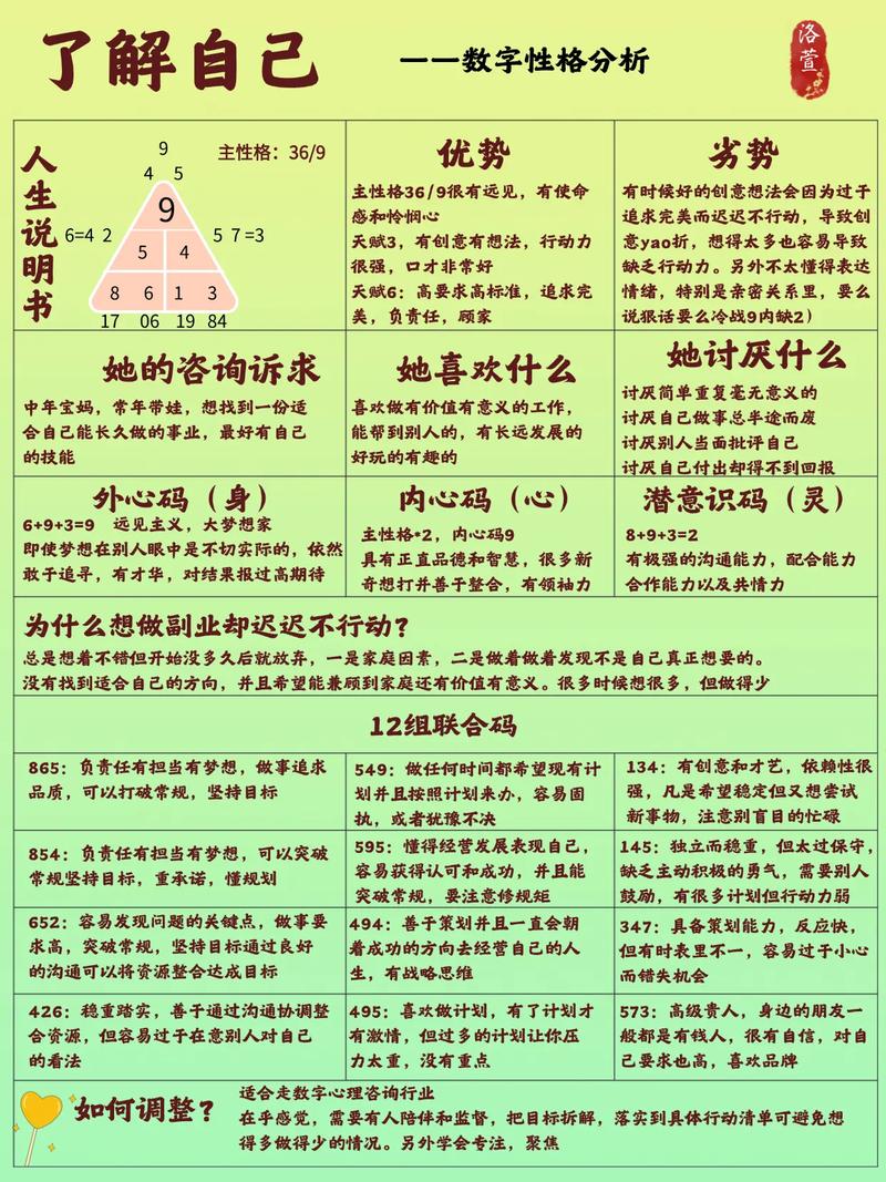 2009年10月9日出生的人命运和性格特点是什么？