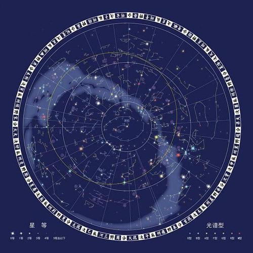 2023年天降紫微星，紫微星下凡意味着什么？