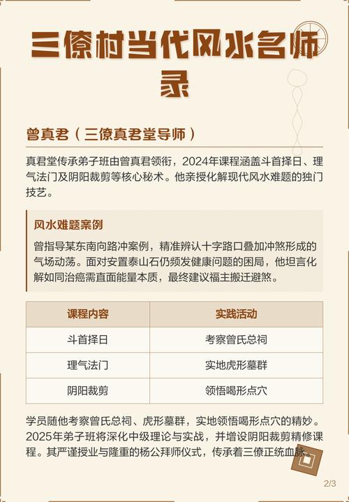 有哪些最著名的风水学校以及建筑风水界的十大著名风水名师呢？