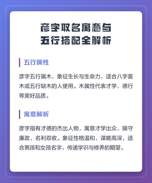 彦字五行属什么以及如何根据其五行属性进行意义取名？