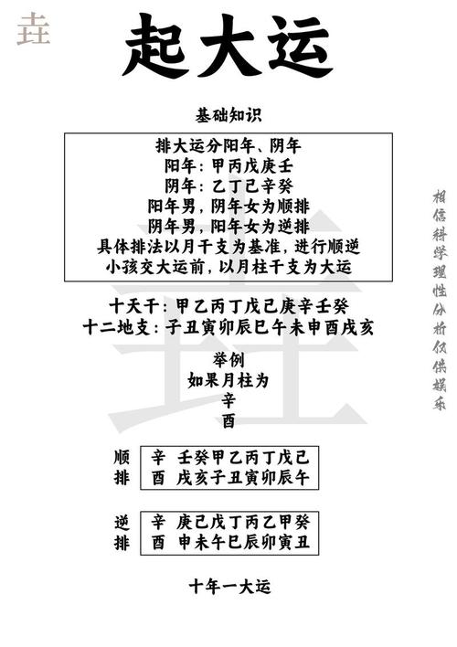 四柱八字中，哪一柱代表大运，如何同过四柱流年大运预测来分析命运？
