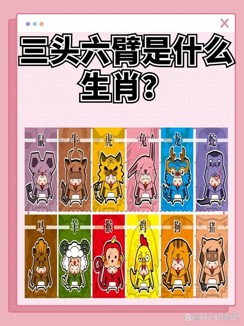 三头六臂指的是什么动物，它属于哪个生肖？