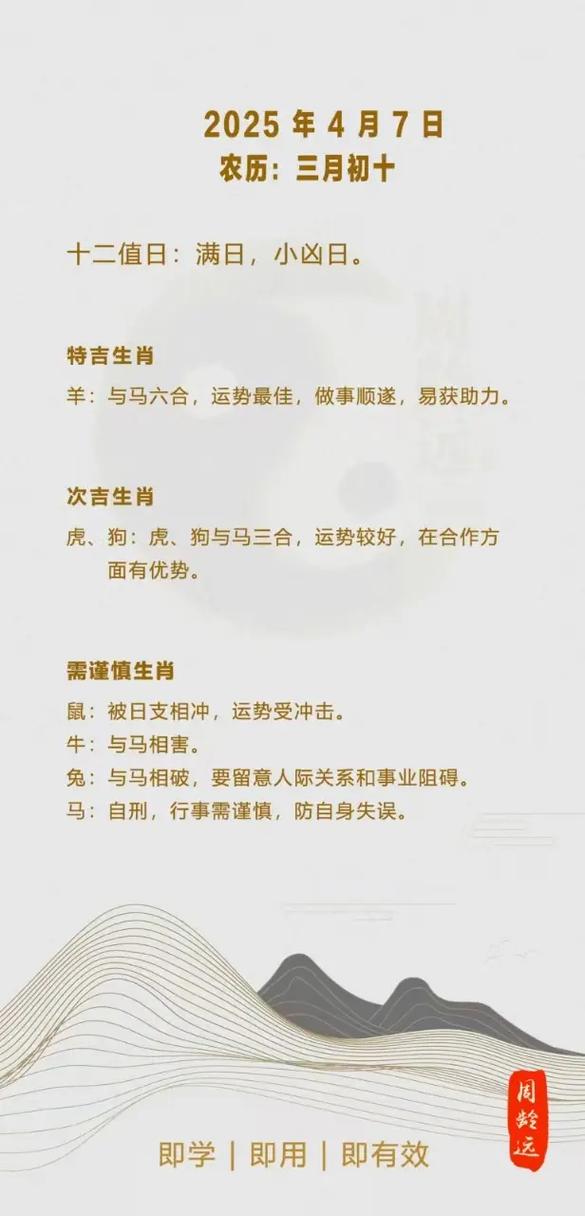 如何提前了解十二生肖每日运势、财运及一周运势预测？