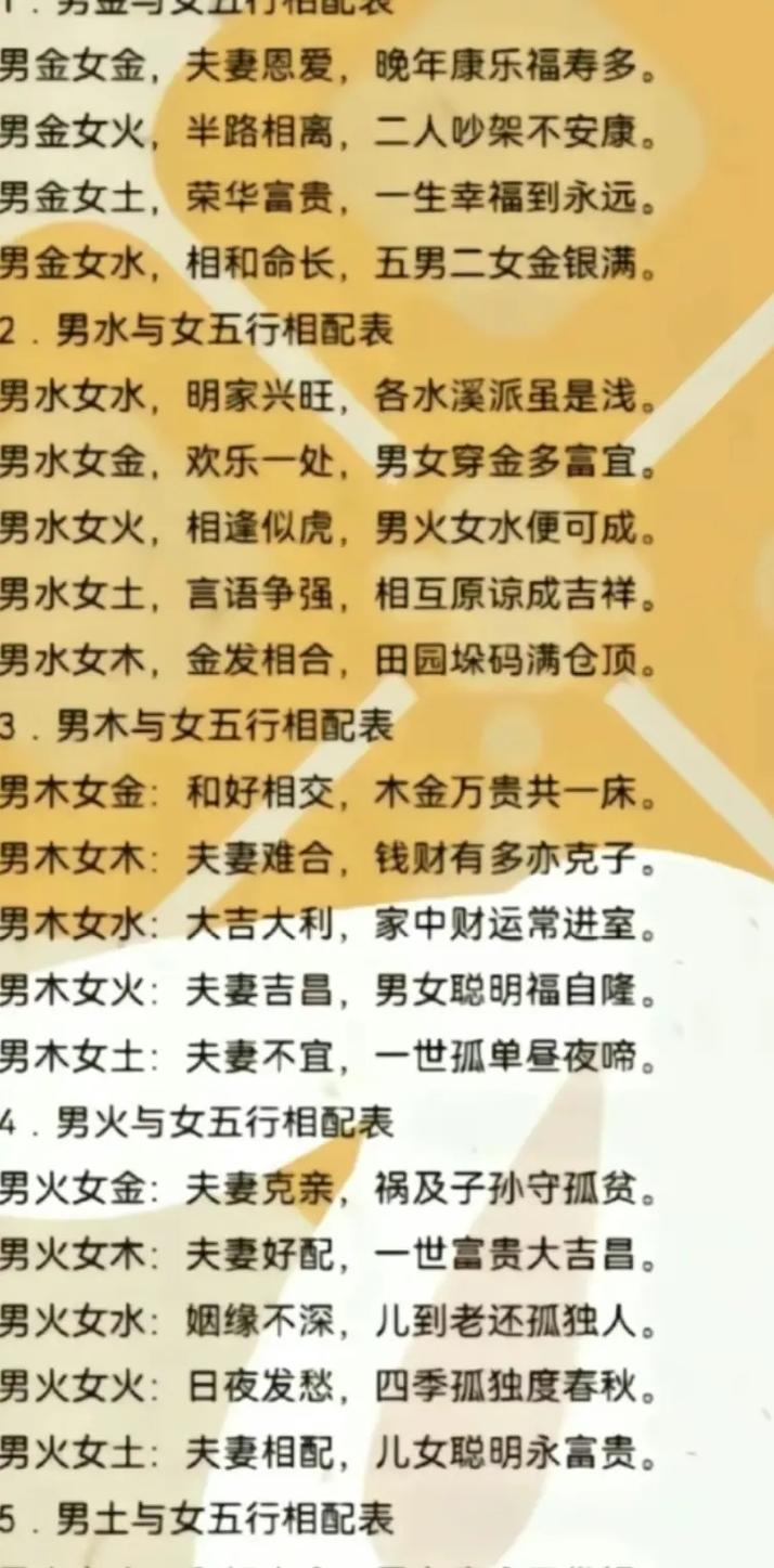火命男与金命女结合，婚姻命运是否和谐美满？
