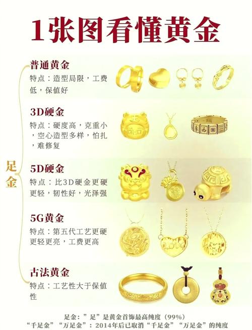 金命人的颜色相生是什么？有没有什么颜色特别适合金命人呢？