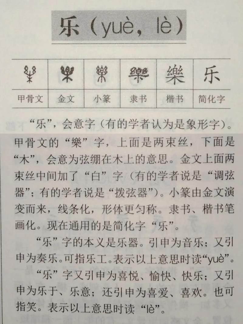 乐字的五行属性是木还是火，请问这个字的五行归类是什么？