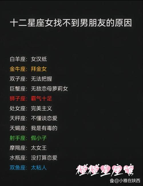 哪个星座女表白成功率最高，十二星座中谁最擅长成功表白？